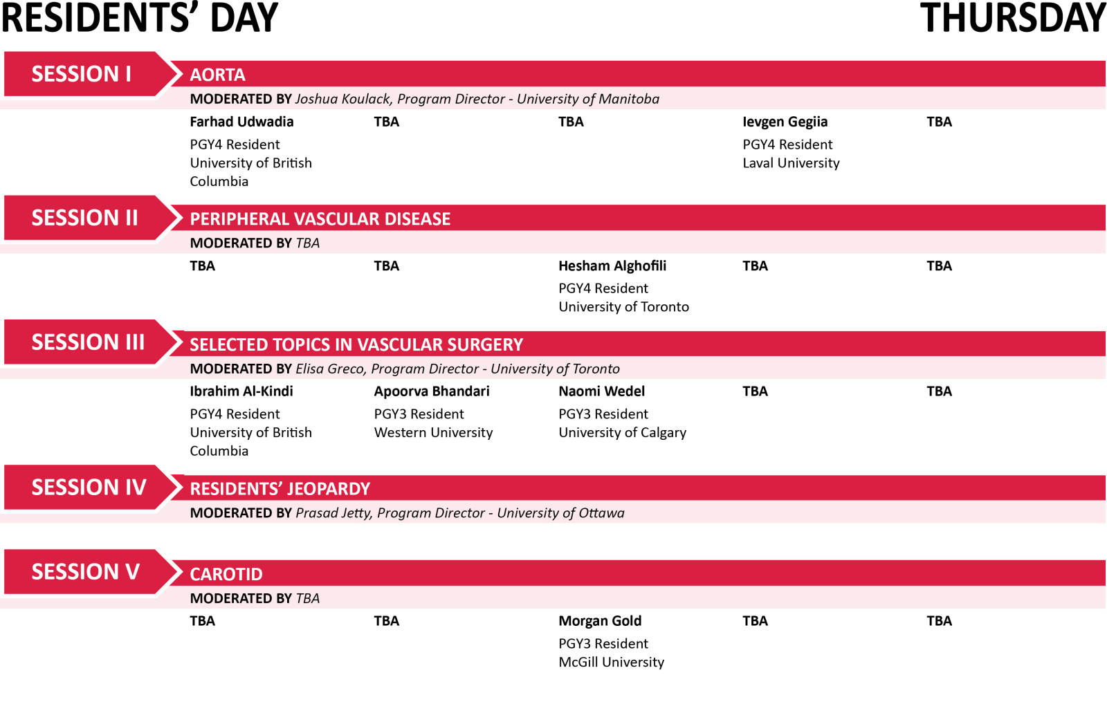 Thursday Speaker List
