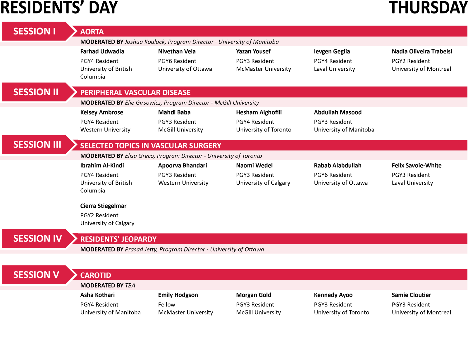 Thursday Speaker List