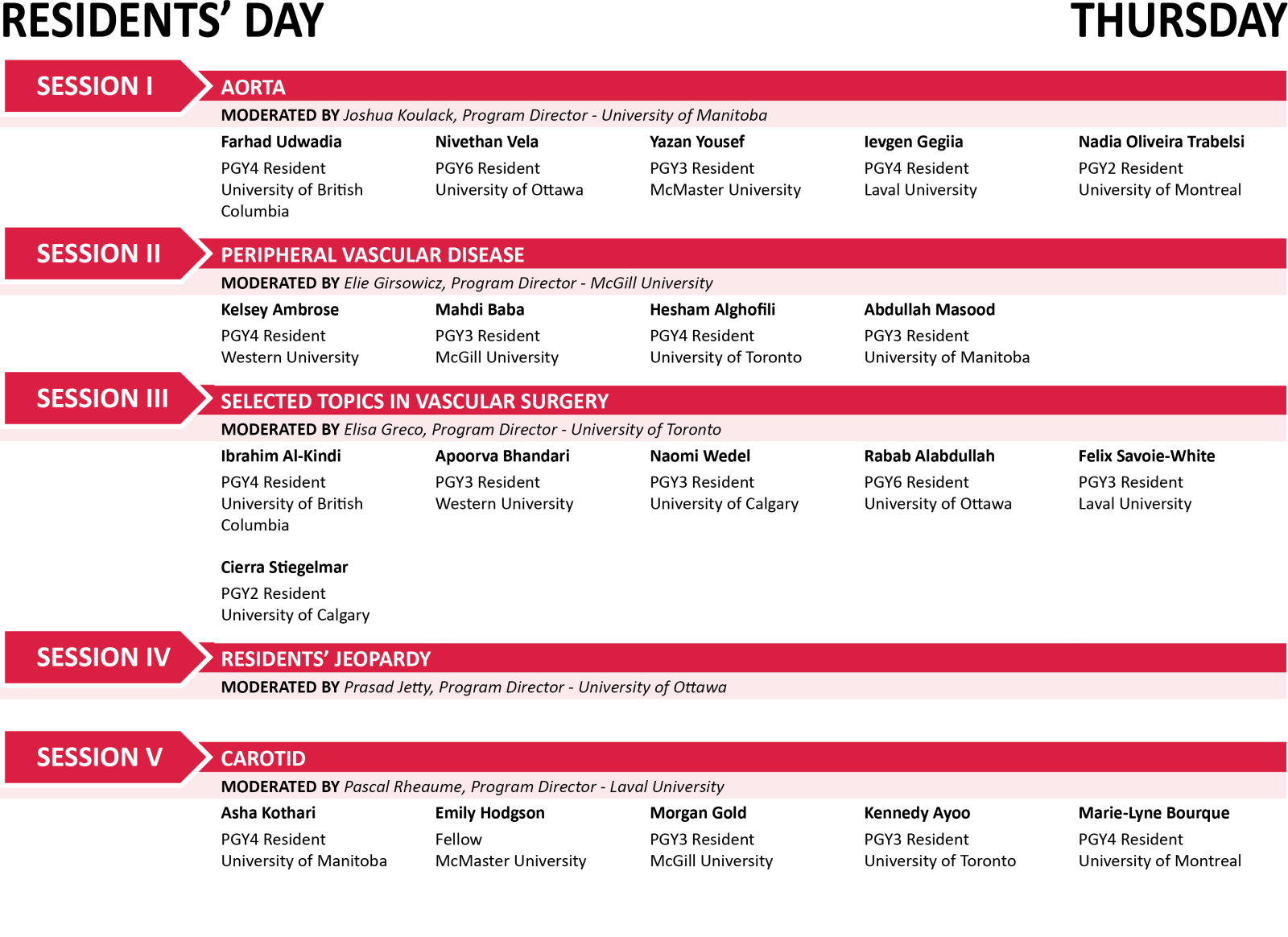 Thursday Speaker List